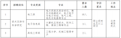 <b><b>录用结业生全数弥补线岗亭</b></b>